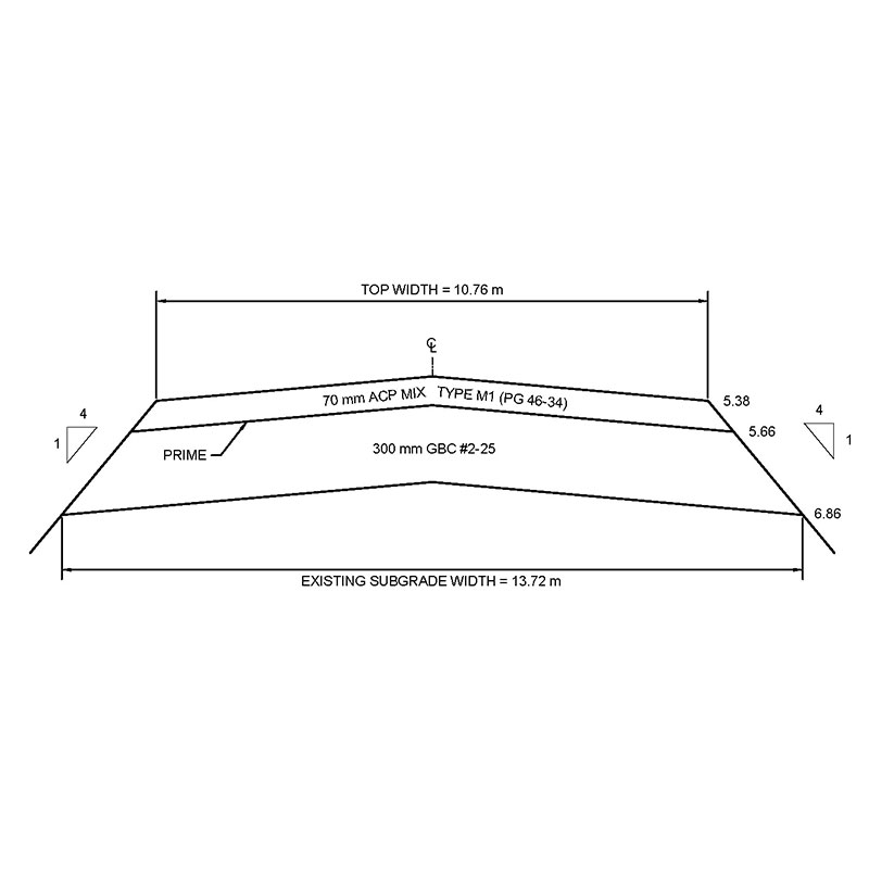 Highway 680 & Highway 727 – CAP Engineering